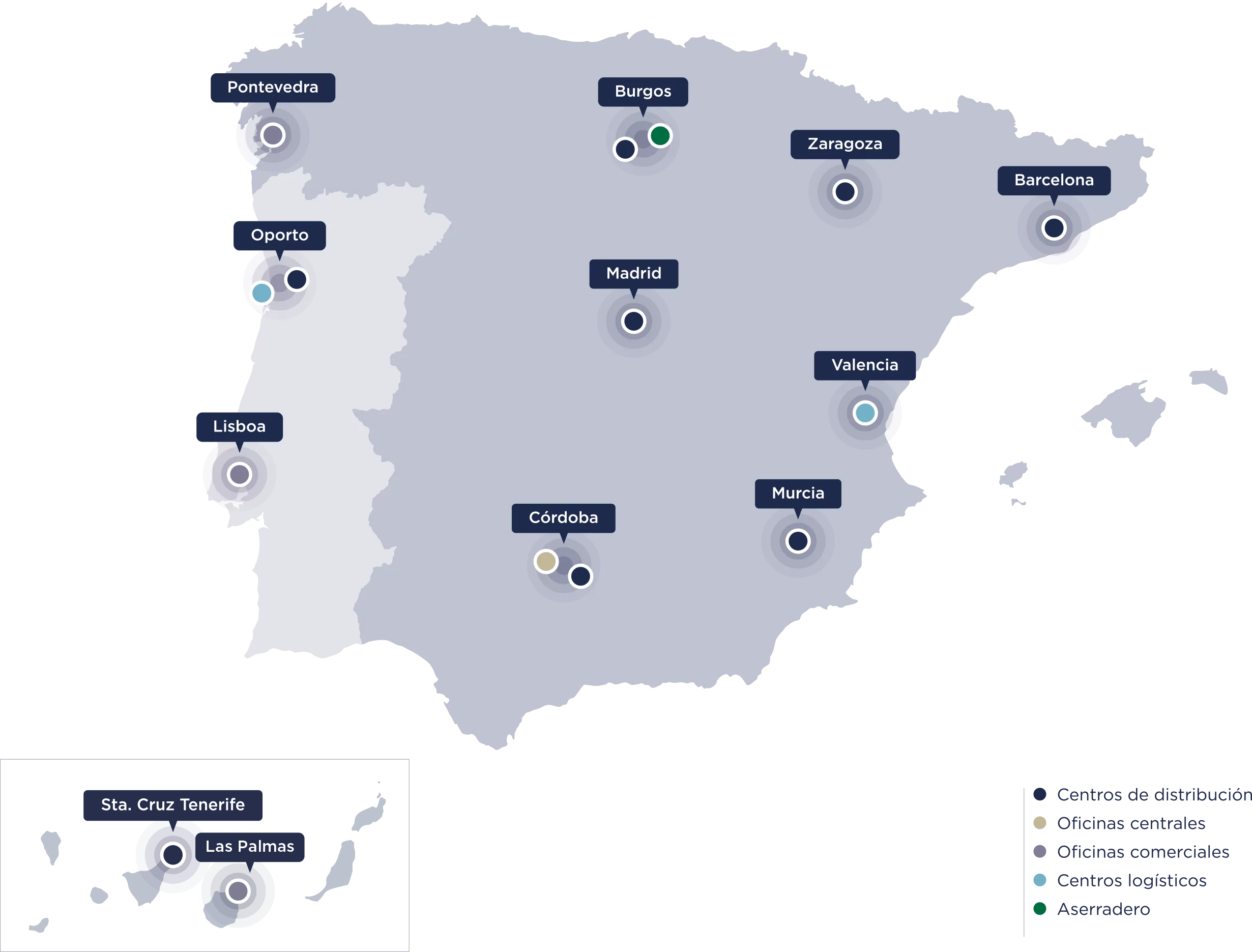 Contacto - Onesta Contacto - Onesta