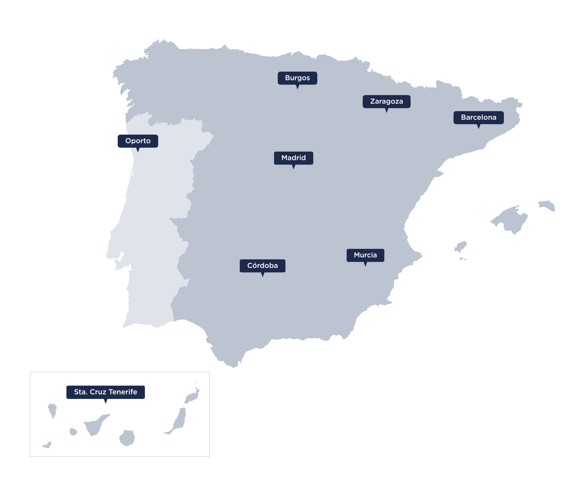 División Distribución - Onesta