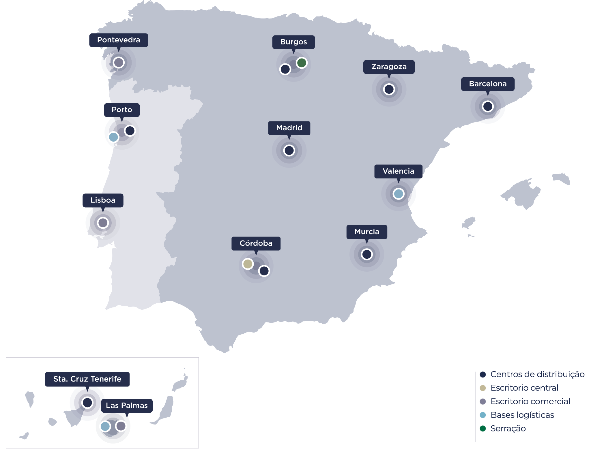 Centros - Onesta Centros - Onesta